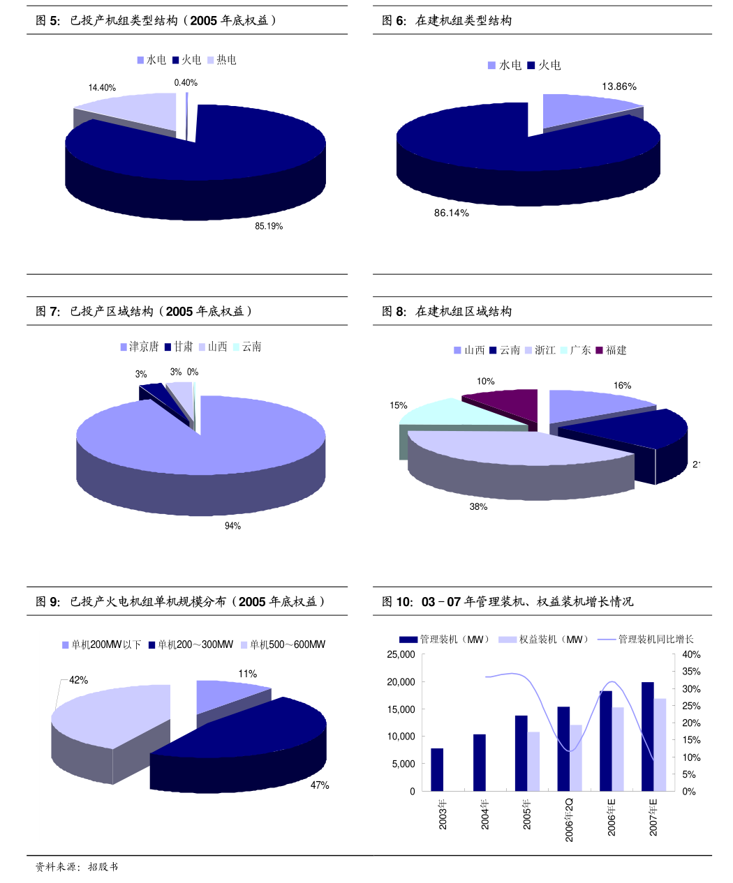得邦照明公告 關(guān)于變更公司經(jīng)營范圍及修訂《公司章程》事宜